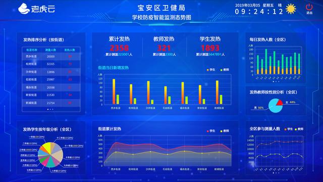 好博体育官网- 图卢兹启用AI训练系统，大数据助力技战术分析  